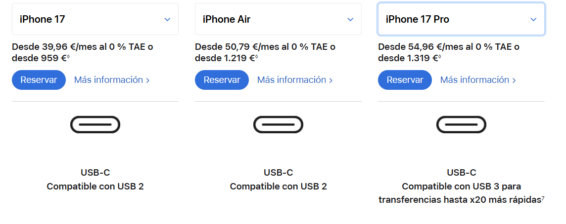Je ne comprends toujours pas pourquoi Apple s'entête à rendre la recharge de l'iPhone 17 avec USB-C si compliquée 2 Types USB modèles iPhone 17
