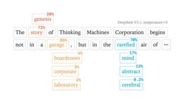 Mira Murati et Thinking Machines Lab cherchent à éliminer le hasard dans les réponses de l'IA