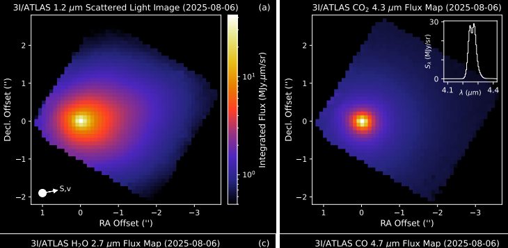 3I/ATLAS présente une anomalie inédite chez les comètes, Avi Loeb : "Une origine technologique est une option pertinente" 3 3I/ATLAS capturé par le James Webb. Crédit : ArXix/NASA