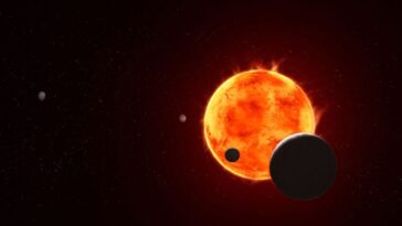 Illustration de la naine rouge TRAPPIST–1 et quatre des sept planètes en orbite les plus proches observées par le télescope spatial James Webb / Crédit : NASA, ESA, CSA, STScI, Joseph Olmsted (STScI).