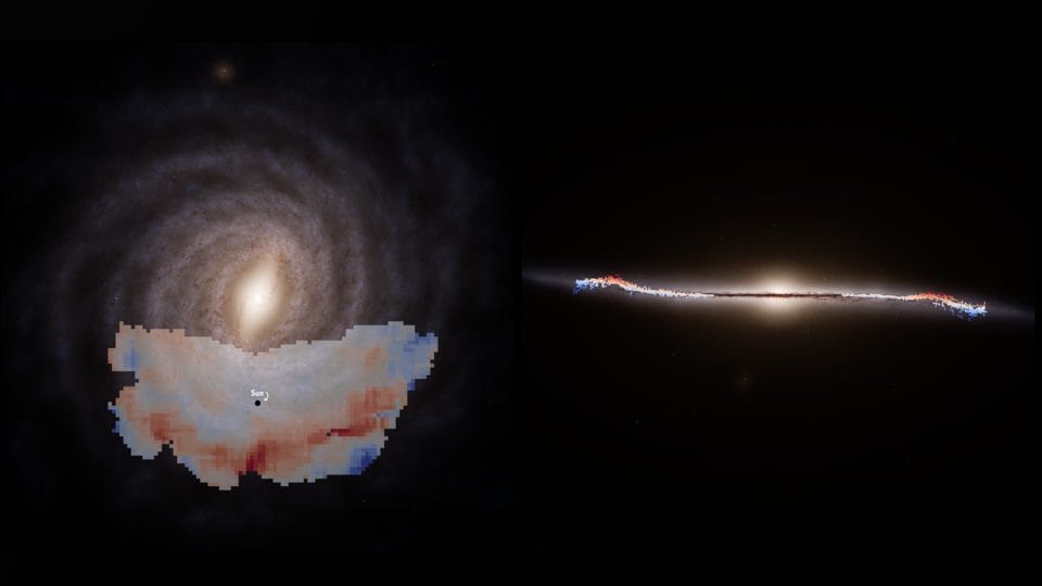 L’onde nouvellement découverte par le télescope Gaia est indiquée en rouge et bleu : dans les zones rouges, les étoiles se déplacent au-dessus du plan galactique, dans les zones bleues, elles oscillent dans la direction opposée / Crédit : ESA