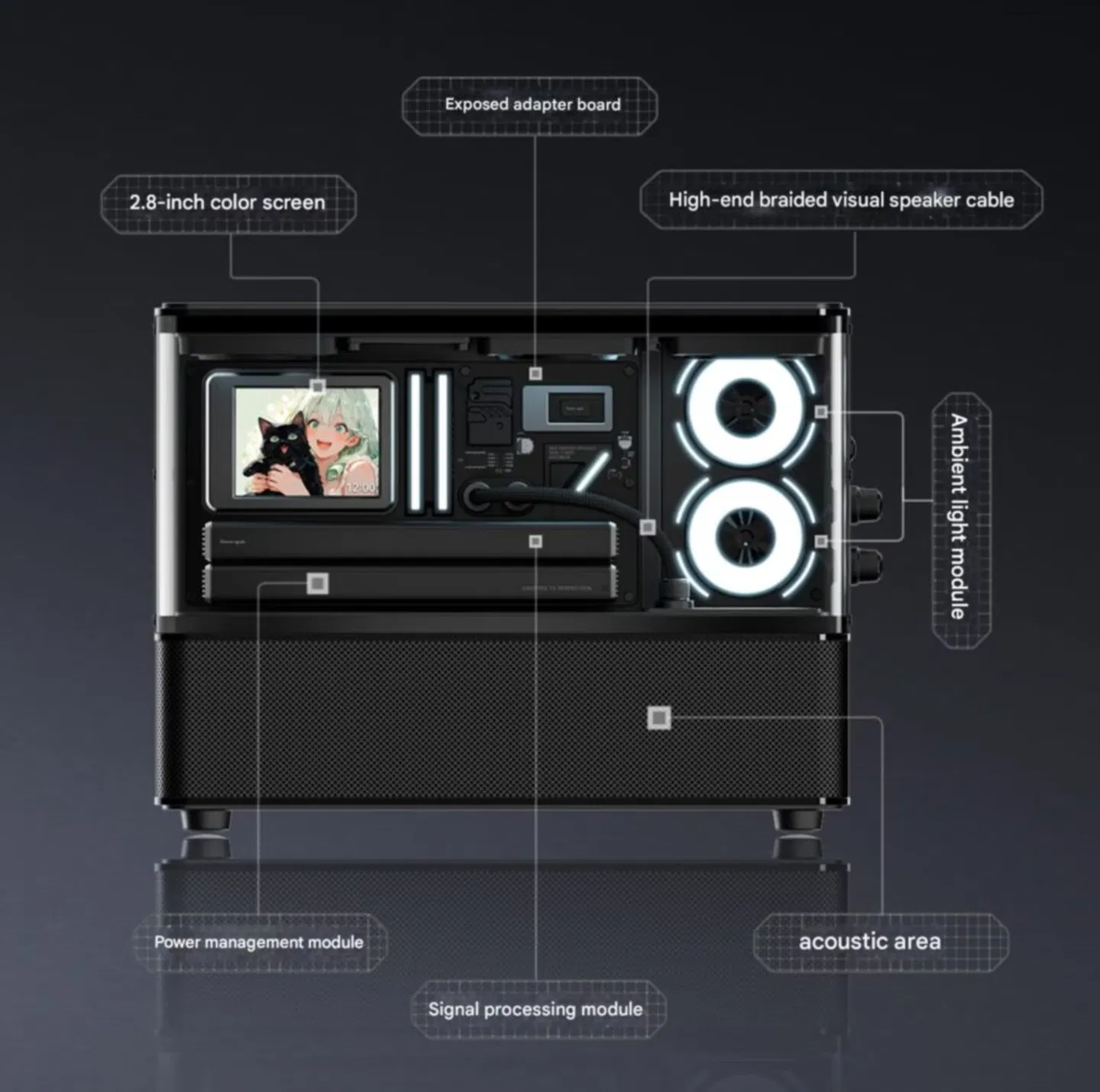 Semble être un PC gaming, mais c'est en réalité un haut-parleur Bluetooth : découvrez l'Edifier Huazai New Cyber 3 Ressemblant à un PC gaming, il s'agit en fait d'un haut-parleur Bluetooth : voici l'Edifier Huazai New Cyber