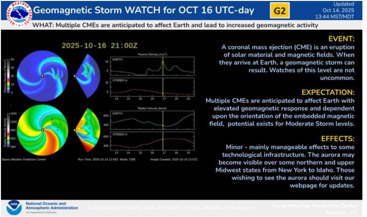 Une tempête solaire se prépare : trois CME en route vers la Terre, lancées par la tache solaire AR 4246 3 L’alerte pour la tempête solaire d'aujourd'hui. Crédit : NOAA
