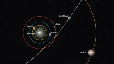 3I/ATLAS : le moment de vérité approche pour la potentielle "nave-mère extraterrestre"
