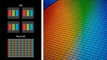 Écran de la taille d'une pupille humaine : une résolution qui dépasse les limites des pixels !
