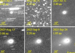 L'évolution de la queue de 3I/ATLAS. Crédit : Jewitt / Luu / arXiv