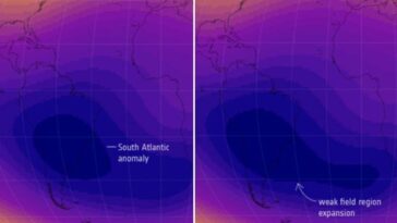 Le grand trou magnétique de l'Atlantique s'étend et change de position : quelles en sont les implications pour notre planète 10 Le 'trou' magnétique, connu sous le nom d'Anomalie du Sud Atlantique, s'est élargi depuis 2014, se déplaçant vers l'Afrique / Crédit : ESA