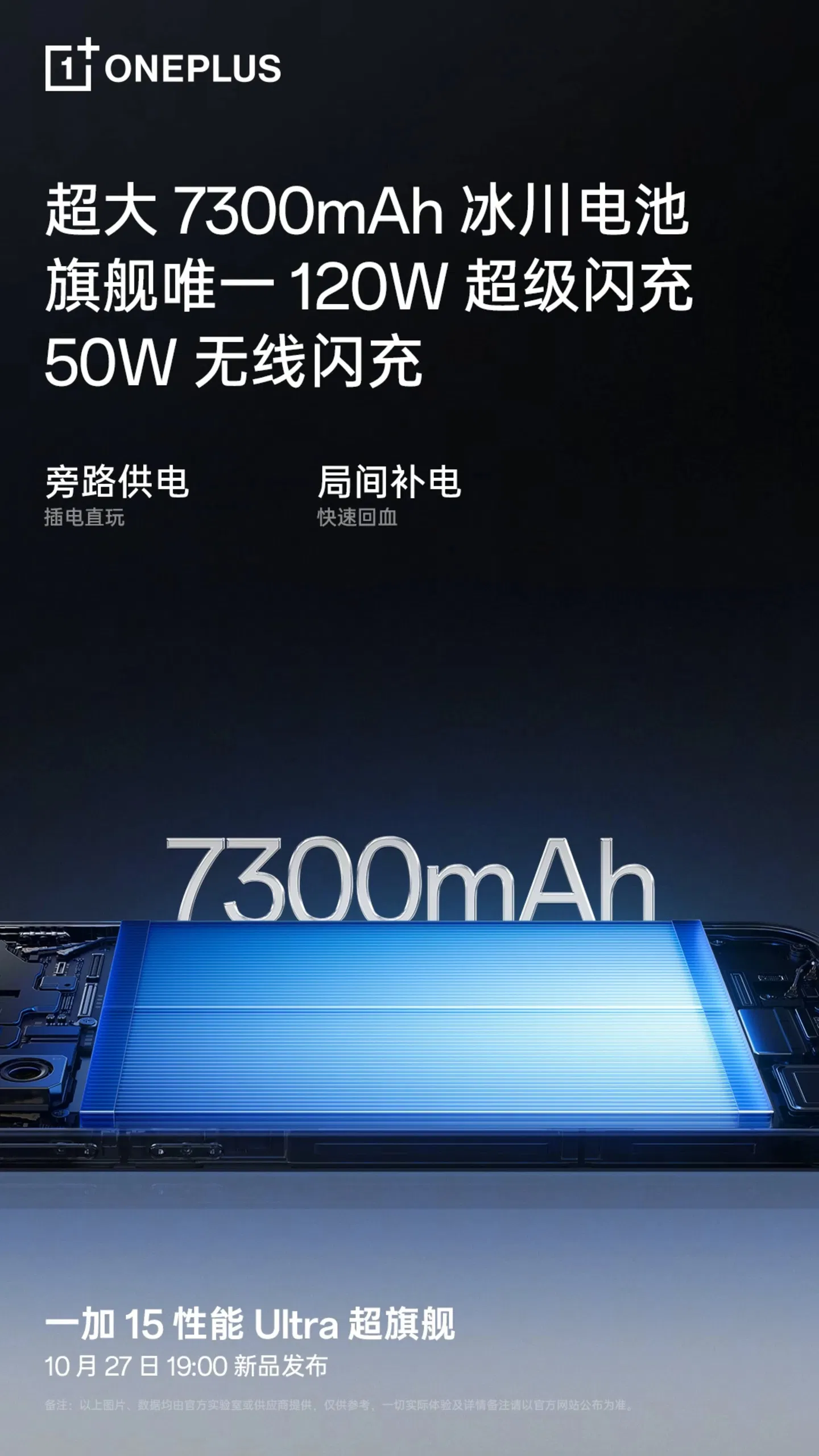 Officiel : le OnePlus 15 sera équipé d'une batterie de 7 300 mAh 3 Officiel : le OnePlus 15 sera équipé d'une batterie de 7.300 mAh
