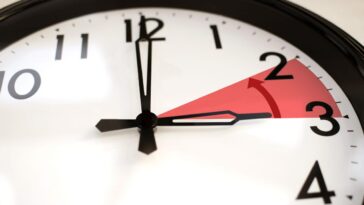 Pourquoi change-t-on d'heure alors qu'on consomme plus en hiver : quand se réalise vraiment l'économie ? 8 Pourquoi change-t-on d'heure alors qu'on consomme plus en hiver : quand se réalise vraiment l'économie ?