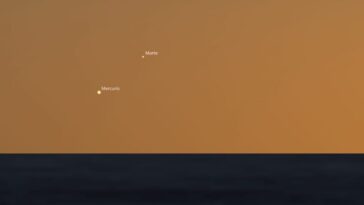Mercure et Mars à l'horizon occidental, peu après le coucher du soleil du 21 octobre. Crédit : Stellarium