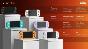 Retroid dévoile deux nouvelles consoles portables Android de 199 € à 279 € avec puces Snapdragon 2 Retroid lance deux nouvelles consoles portables Android depuis 199 € jusqu'à 279 € avec des puces Snapdragon