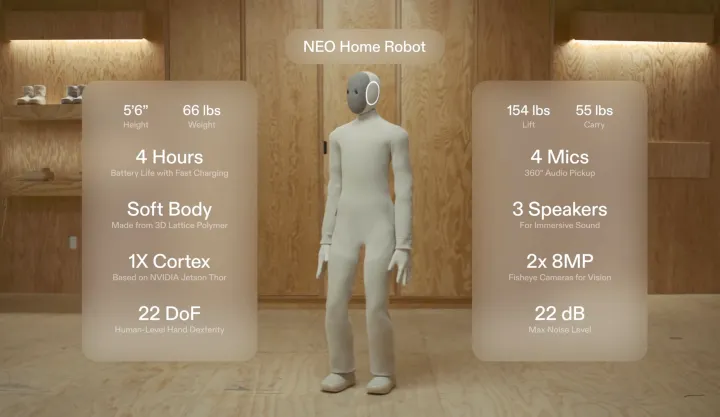 Vous pouvez maintenant commander ce majordome robot, mais il y a une chose importante à savoir 2 Specifications of the NEO robot.