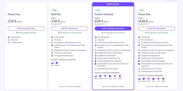 Complètement déconnecté #2 : Proton : Le meilleur Gmail et Cloud venu de Suisse ? 4 Tarification de Proton Mail