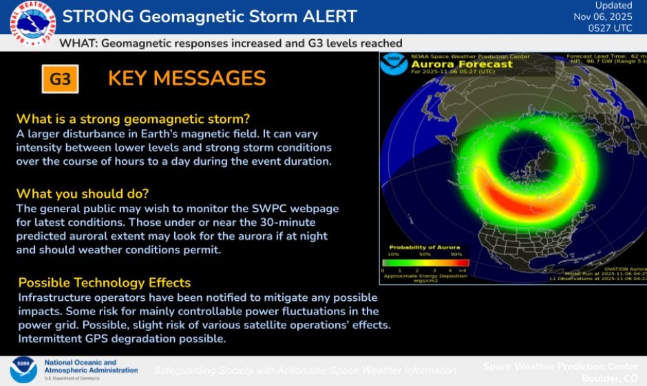 Sole indomptable : la Terre frappée par une violente tempête géomagnétique, d'autres à l'horizon pour ce week-end 3 L’allerta per la tempesta G3 Diramata dalla NOAA