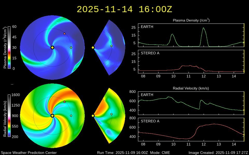 Éruption solaire intense : attentions et coupures de courant annoncées aujourd'hui et demain 4 Prévision pour une tempête solaire entre le 10 et le 11 novembre 2025. Crédit : NOAA