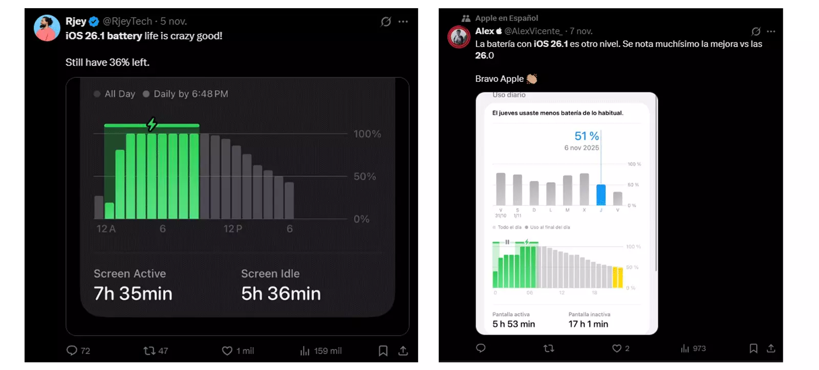 Ne mettez pas à jour votre iPhone avec iOS 26.1, la batterie ne le supporte pas 3 Commentaires positifs sur la batterie dans iOS 26.1