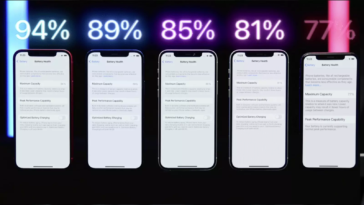 Ils ont prouvé que la recharge rapide de 120 W ne détériore pas les batteries 2 Ils ont prouvé que la recharge rapide de 120 W ne détériore pas les batteries