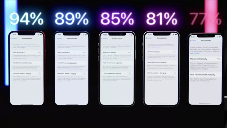 Ils ont prouvé que la recharge rapide de 120 W ne détériore pas les batteries 1 Ils ont prouvé que la recharge rapide de 120 W ne détériore pas les batteries