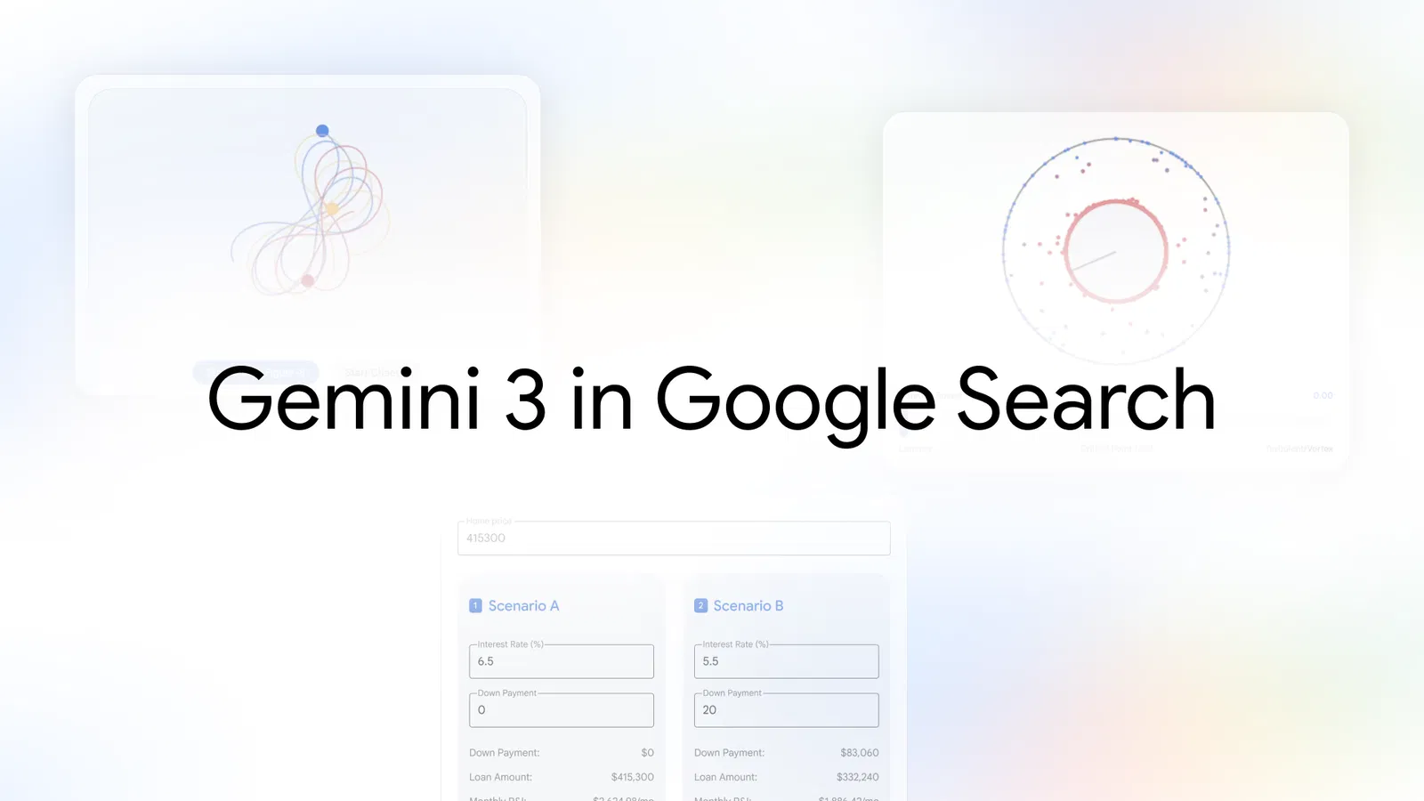 Google dévoile Gemini 3 et bouleverse le marché : l'IA la plus puissante ? 3 Google lance Gemini 3 et secoue le marché : un concurrent sérieux dans le domaine de l'IA