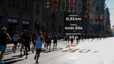 Le secret de Strava pour que vos entraînements brillent sur Instagram 25 Le secret de Strava pour que vos entraînements brillent sur Instagram