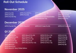 ColorOS 16 lancé pour les smartphones OPPO ! Qui en bénéficie en premier ?