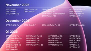 ColorOS 16 lancé pour les smartphones OPPO ! Qui en bénéficie en premier ? 24 ColorOS 16 lancé pour les smartphones OPPO ! Qui en bénéficie en premier ?