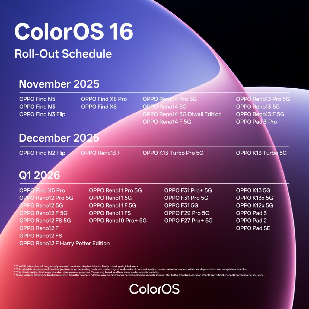 ColorOS 16 lancé pour les smartphones OPPO ! Qui en bénéficie en premier ? 2 OPPO ColorOS 16 mise à jour smartphones