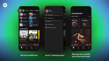 Nouvelle fonctionnalité de Spotify révèle ce que tout le monde veut savoir 15 Nouvelle fonctionnalité de Spotify révèle ce que tout le monde veut savoir