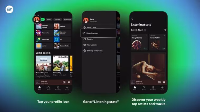 Nouvelle fonctionnalité de Spotify révèle ce que tout le monde veut savoir 1 Nouvelle fonctionnalité de Spotify révèle ce que tout le monde veut savoir