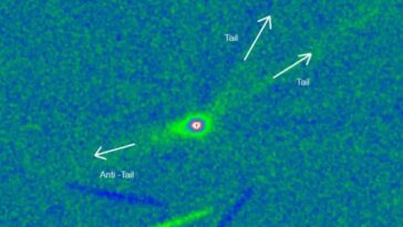 Nouvelle image des jets de 3I/ATLAS, Avi Loeb : « Grâce aux données spectroscopiques, nous déterminerons s'ils sont d'origine artificielle » 18 Les jets de 3I/ATLAS dans une nouvelle image capturée depuis la Thaïlande. Selon Avi Loeb, ces jets sont difficiles à expliquer par une comète naturelle. Crédit : Teerasak Thaluang,