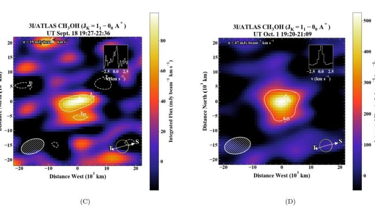 3I/ATLAS dévoile le méthanol et un poison des guerres mondiales : Avi Loeb éclaire le sens 2 L'émission d'acide cyanhydrique ou cyanure d'hydrogène par 3I/ATLAS. Crédit : ArXiv/N. Roth et al. 2025