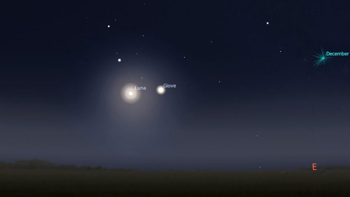 Ce soir, le 7 décembre, admirez l'incroyable rendez-vous entre la Lune et Jupiter : à quelle heure les observer ? 2 Simulation de la conjonction astronomique de ce jour, dimanche 7 décembre. La Lune et Jupiter formeront une grande L avec les étoiles Castor et Pollux. Crédit : Stellarium
