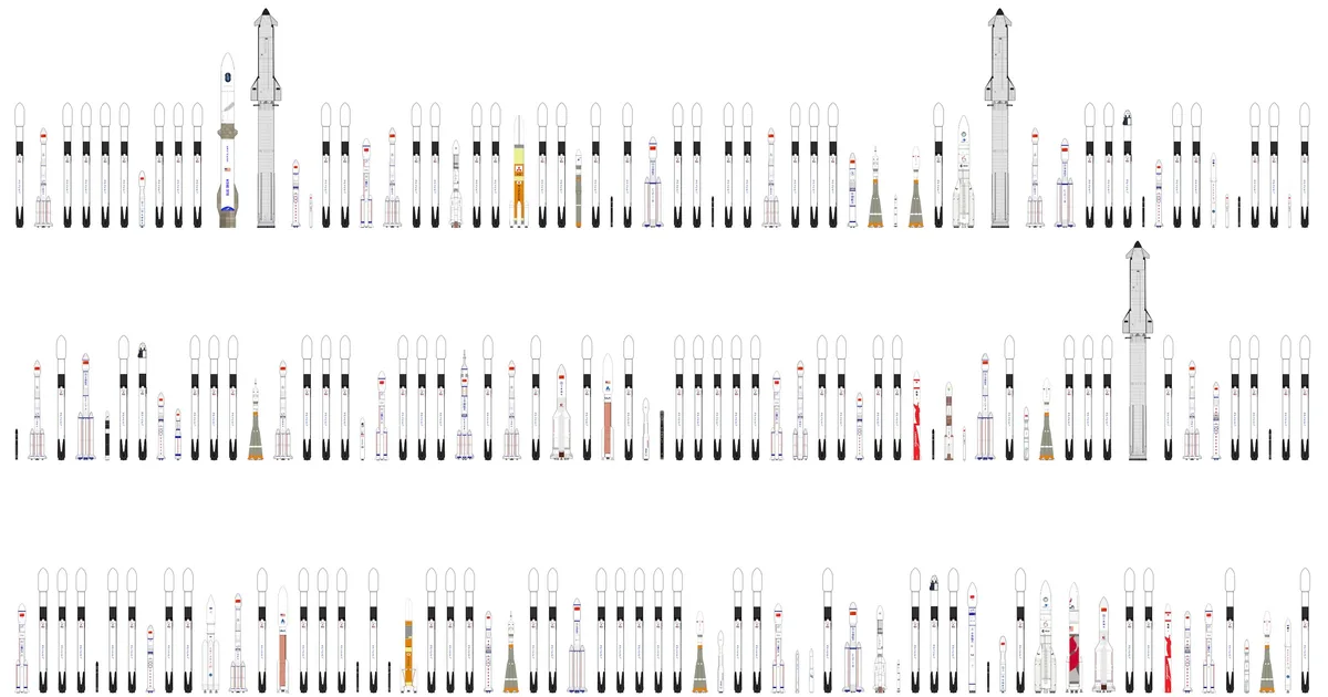 Ces Incroyables Graphiques De Fusees Sont Parfaits Pour Les Passionnes.jpg