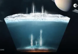 Des astronomes se tournent vers Encelade : La lune de Saturne pourrait abriter une vie extraterrestre