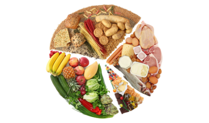 Les États-Unis ont renversé la pyramide alimentaire. Littéralement ! 6 La Roda dos Alimentos est le guide pour choisir et combiner les aliments qui doivent faire partie de notre alimentation quotidienne. Selon la PNPAS, ce guide circulaire est divisé en différents segments (les sept groupes d'aliments), regroupant les aliments ayant des caractéristiques similaires en matière de composition nutritionnelle. Les différentes dimensions identifient les groupes qui devraient être présents en plus grande ou plus petite quantité dans notre alimentation.