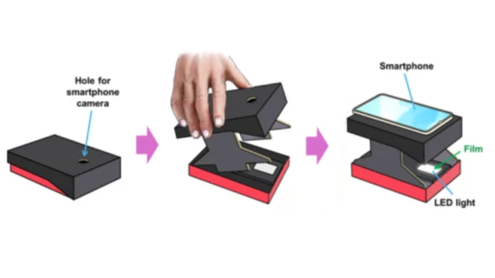 Un nouveau système transforme les smartphones en détecteurs de radiation 3 1769723384 223 Un nouveau systeme transforme les smartphones en detecteurs de radiation.webp