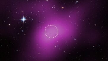 Hubble dévoile Cloud-9, cet objet céleste qui défie toutes les attentes 6 Cloud–9, un nuage de gaz sans étoiles situé à environ 14 millions d'années-lumière de la Terre. Les données radio du VLA révèlent la présence du nuage, tandis que les observations du télescope spatial Hubble excluent la présence d'étoiles à l'intérieur, indiquant une structure dominée par la matière noire. Crédits : NASA/ESA/Hubble, VLA.