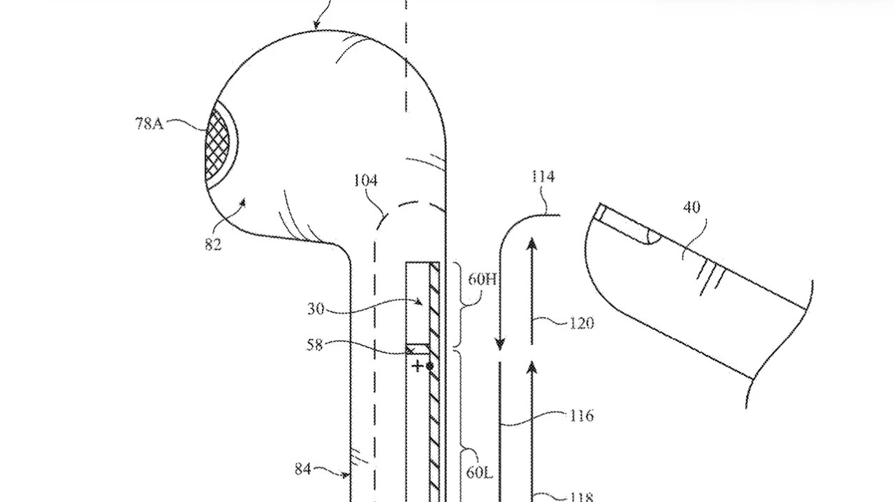 Les futurs AirPods offriront une reconnaissance des gestes plus rapide et plus précise 3 Les futurs AirPods offriront une reconnaissance des gestes plus rapide.webp