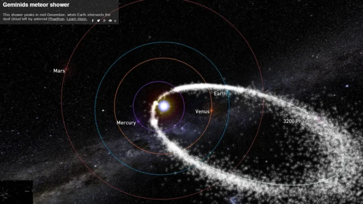Un astéroïde potentiellement dangereux frôlera la Terre ce lundi 2 Un asteroide potentiellement dangereux frolera la Terre ce lundi.webp