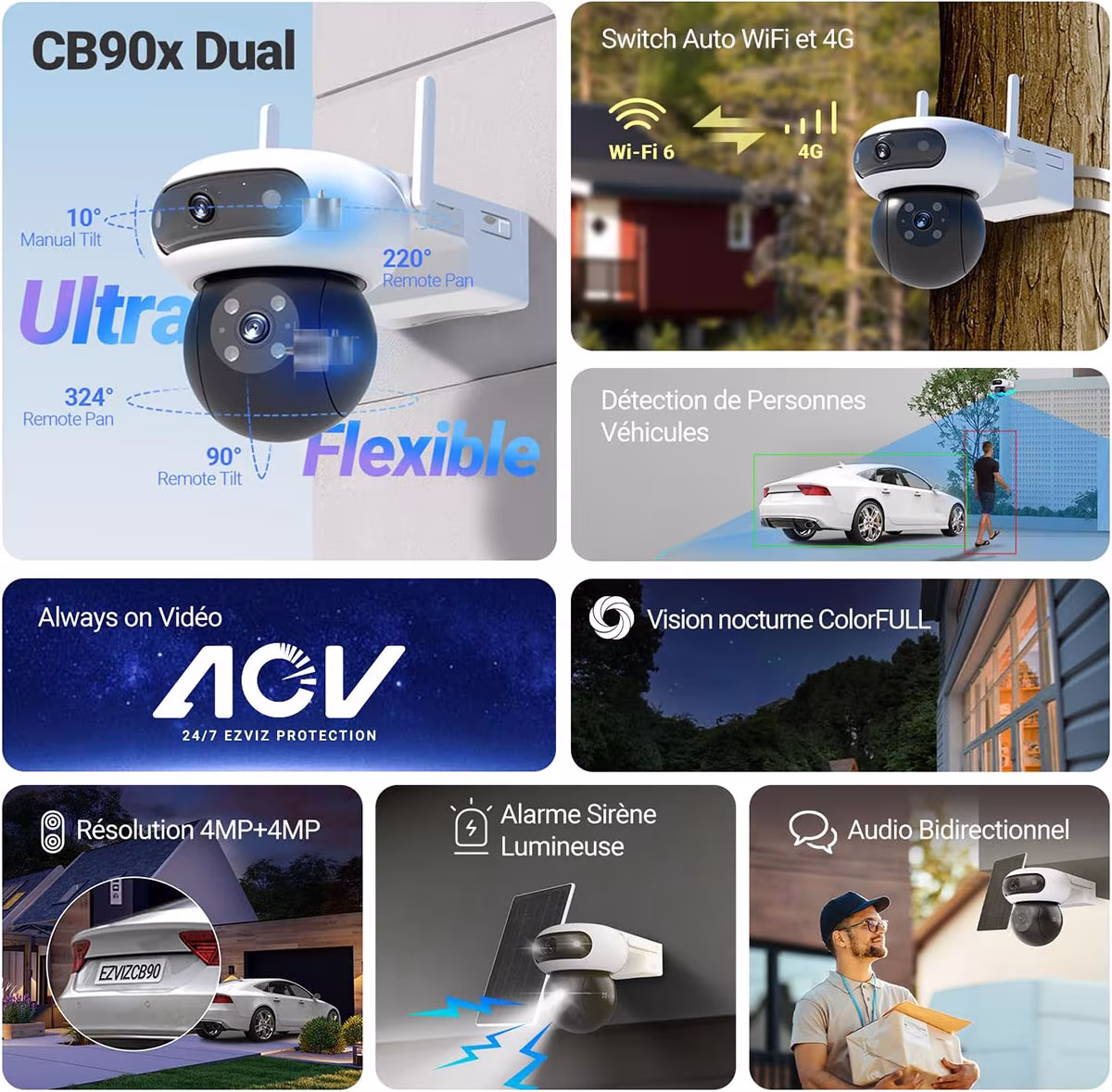 Caméras de sécurité 4G EZVIZ : Surveillez partout, même sans Wi-Fi 7 Ezviz Camera 4g Cb90x Dual 4g Kit Fonctions