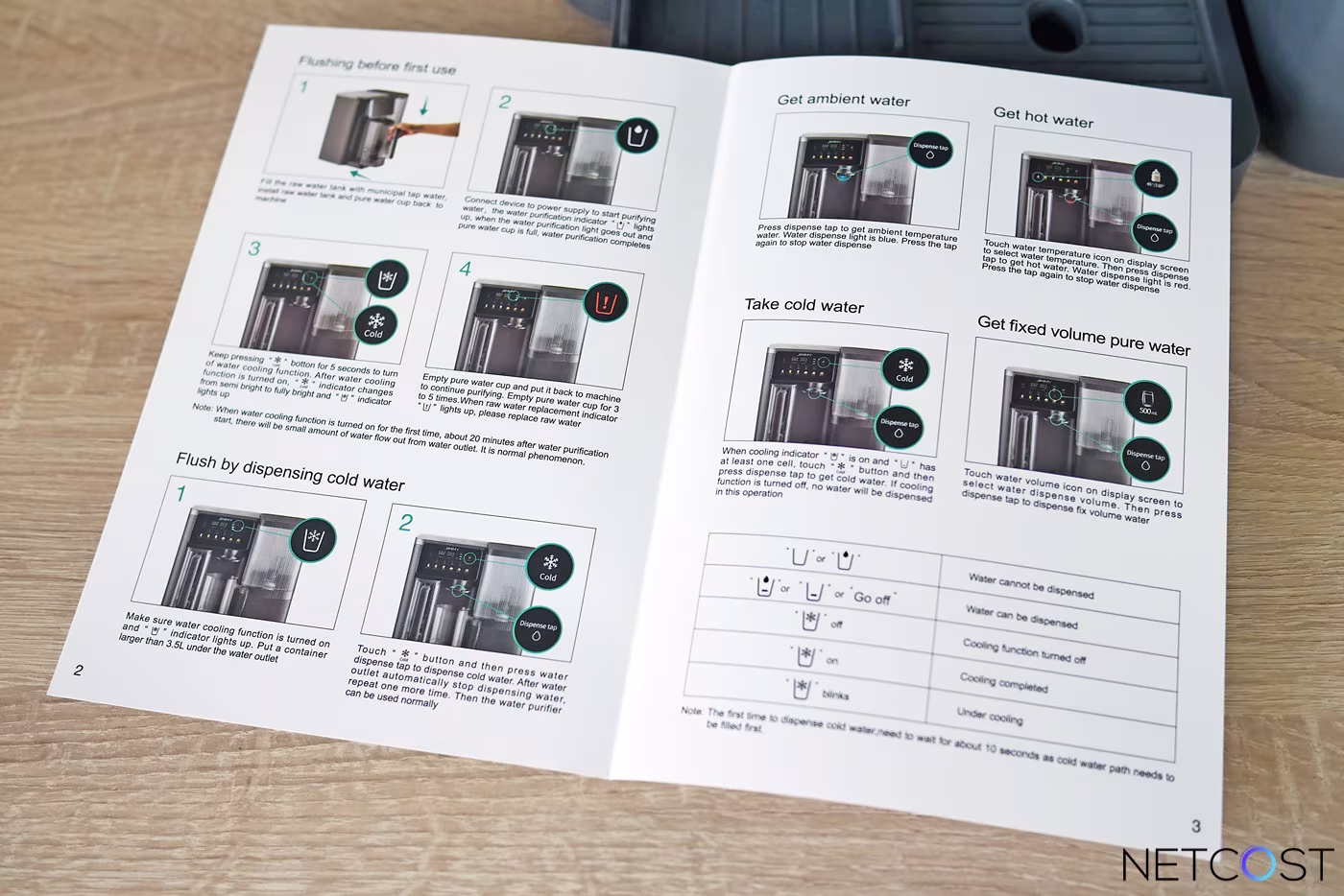 TEST JIMMY R9 Pro : Purificateur avec eau chaud et froide sans installation 9 Jimmy R9 Pro Test Review Purificateur Eau Netcost (5)