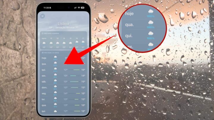 Quelle est la signification du pourcentage de pluie dans la météo ? 2 Quelle est la signification du pourcentage de pluie dans la