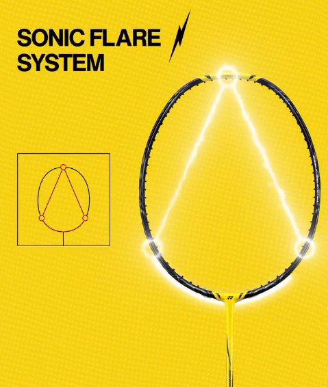 Comment Yonex à mise au point la raquette de Badminton la plus rapide du monde 4 Yonex Nanoflare 1000 Z Sonic Flare System