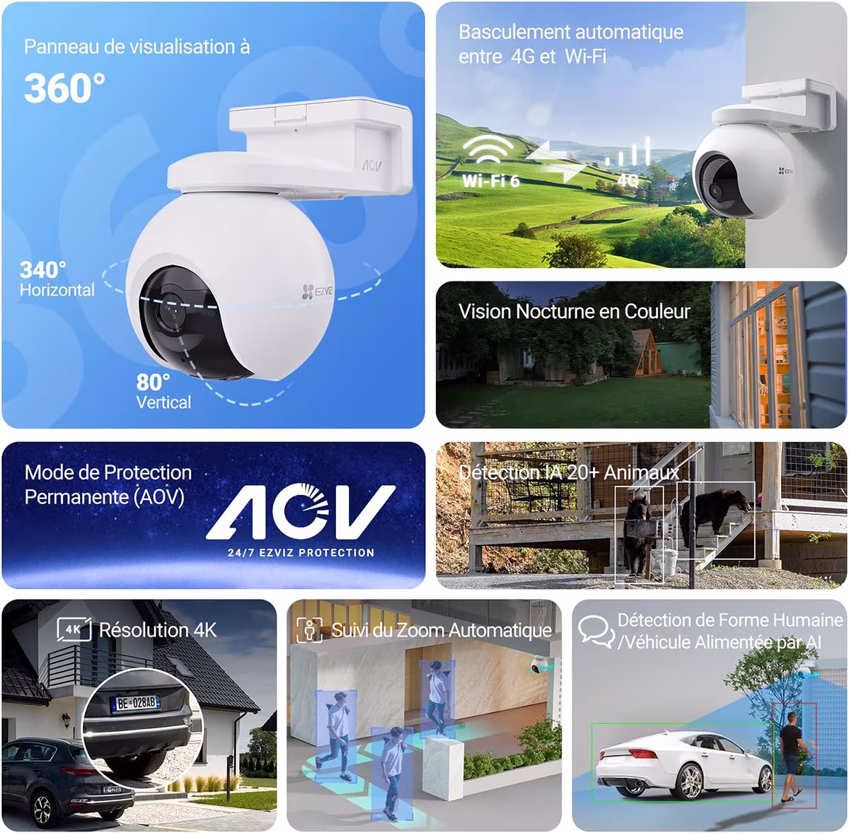 Caméras de sécurité 4G EZVIZ : Surveillez partout, même sans Wi-Fi 3 Ezviz Camera 4g Eb8 Pro 4g Kit Fonction
