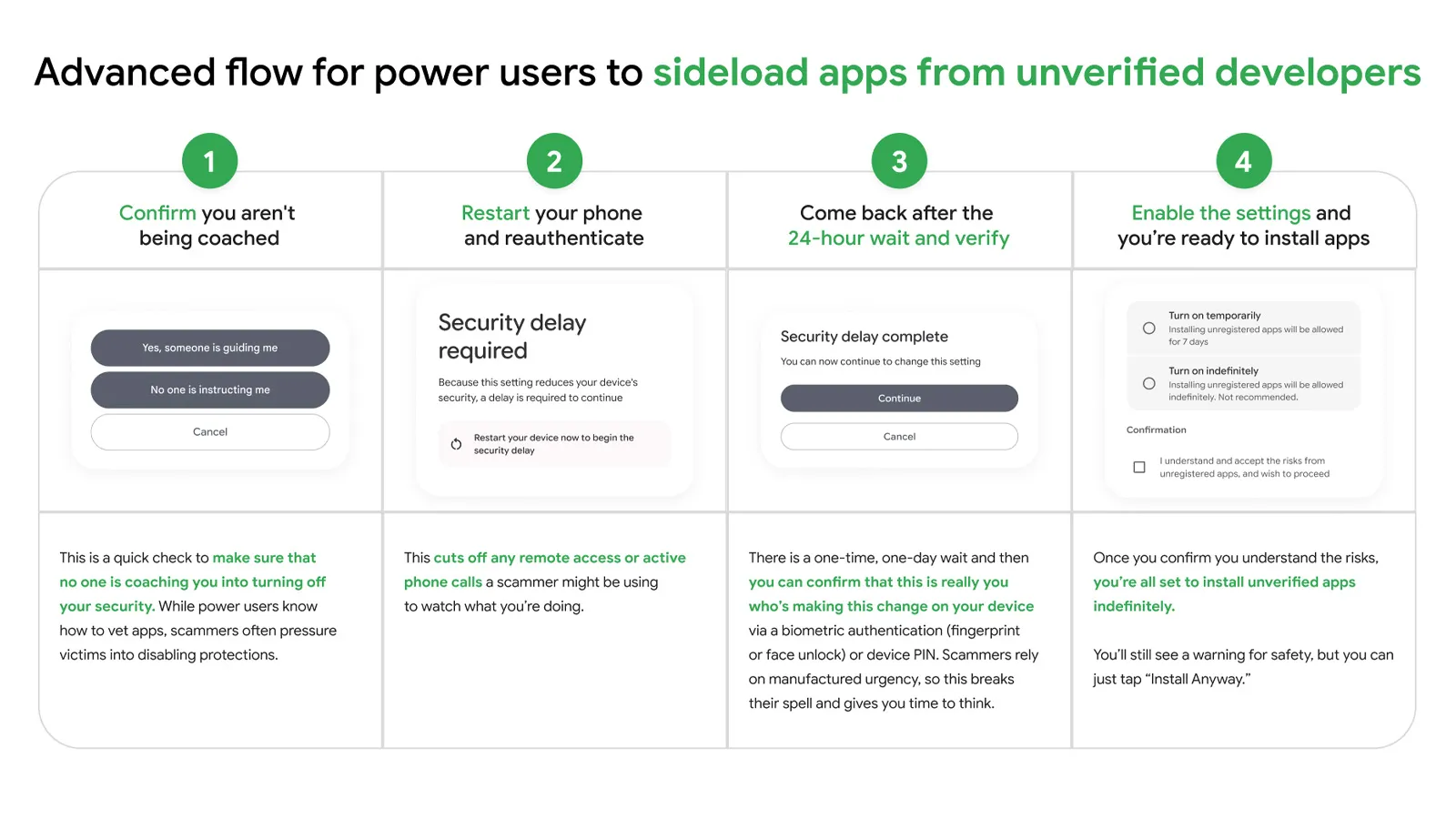 Flujo avanzado de seguridad Android