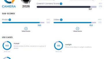 Galaxy S26 Ultra ou iPhone 17 Pro, lequel excelle vraiment en photographie ?