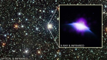 La NASA découvre un mystère stellaire : un soleil révélant son côté surprenant 13 Image captée par le télescope Chandra de la NASA de HD 61005