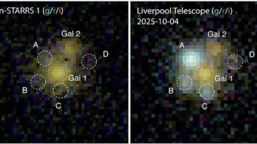 La supernova la plus lointaine pourrait déchiffrer l'origine de la matière noire 9 Images réelles de la supernova capturées par le télescope James Webb