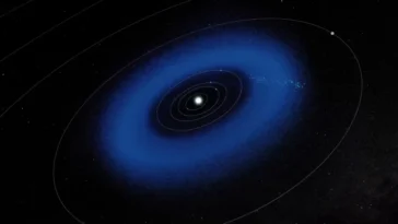 11 000 nouveaux astéroïdes ! Les astronomes affirment que ce n'est que la "pointe de l'iceberg"