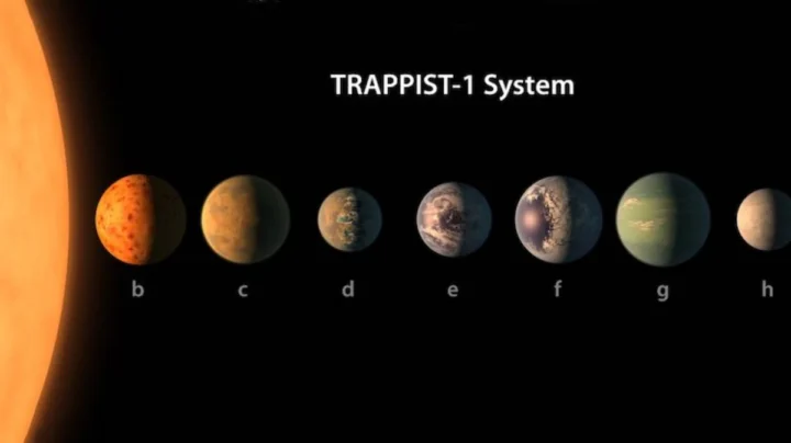 Des scientifiques révèlent les meilleurs mondes à explorer pour dénicher la vie au-delà de la Terre 5 1775252165 990 Des scientifiques revelent les meilleurs mondes a explorer pour denicher.webp